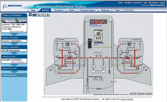boeing 737 maintenance manual